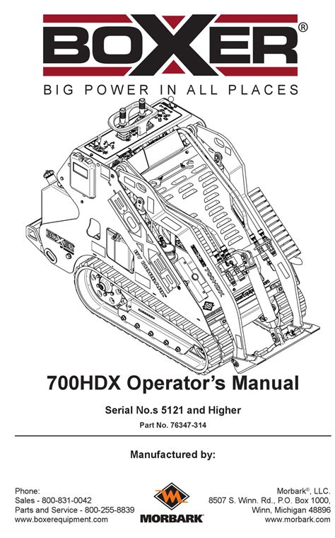 boxer skid steer 700|boxer 700hdx parts manual.